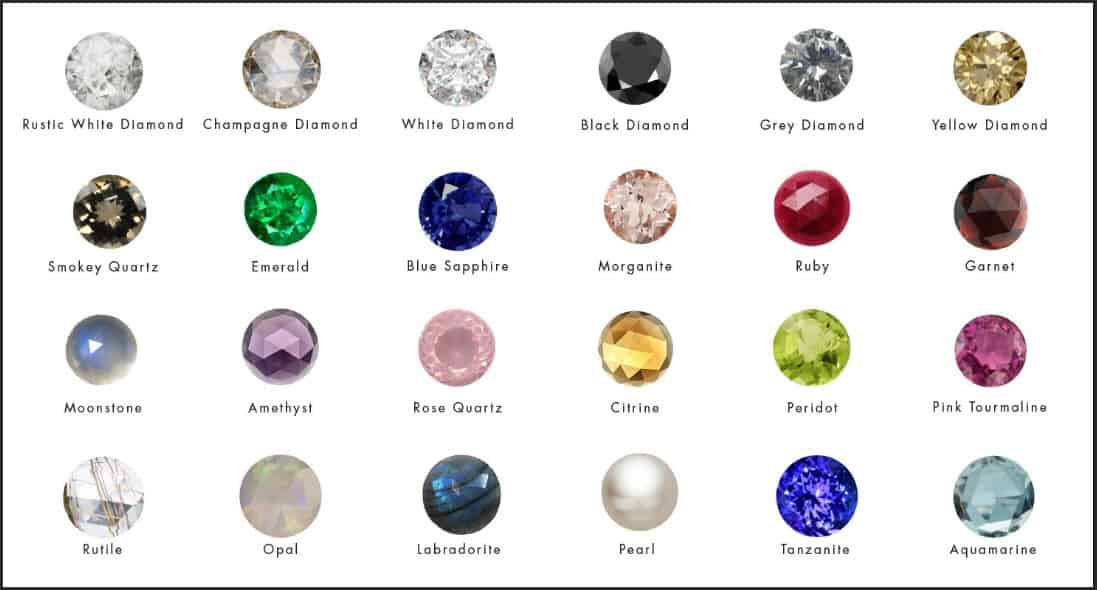 da-quy-la-gi, phan-biet-cac-loai-da-quy