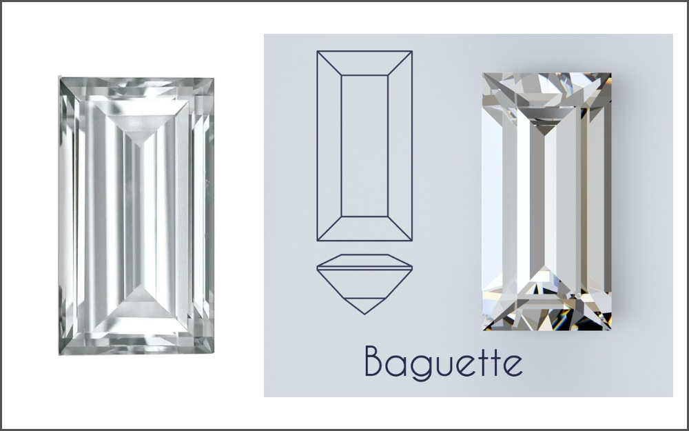 Đá Quý Hình Khối Baguette