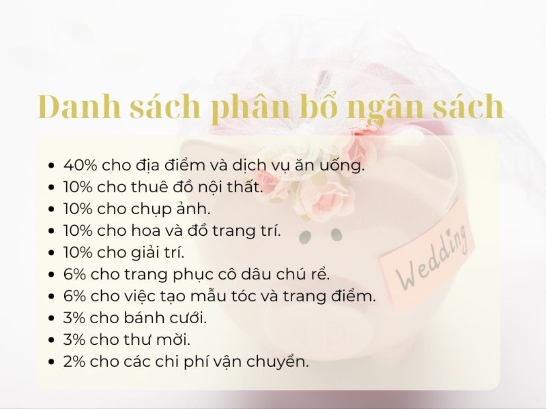 phân bố ngân sách cho ngày cưới